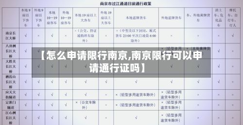 【怎么申请限行南京,南京限行可以申请通行证吗】