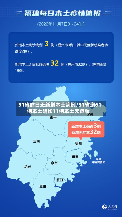 31省昨日无新增本土病例/31省增61例本土确诊11例本土无症状-第2张图片