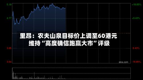 里昂：农夫山泉目标价上调至60港元 维持“高度确信跑赢大市	”评级-第1张图片