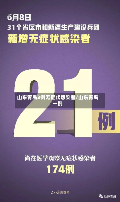 山东青岛3例无症状感染者/山东青岛一例-第2张图片