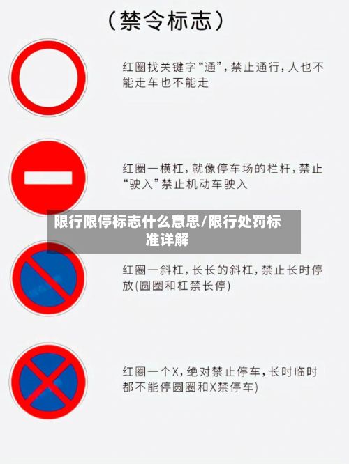 限行限停标志什么意思/限行处罚标准详解