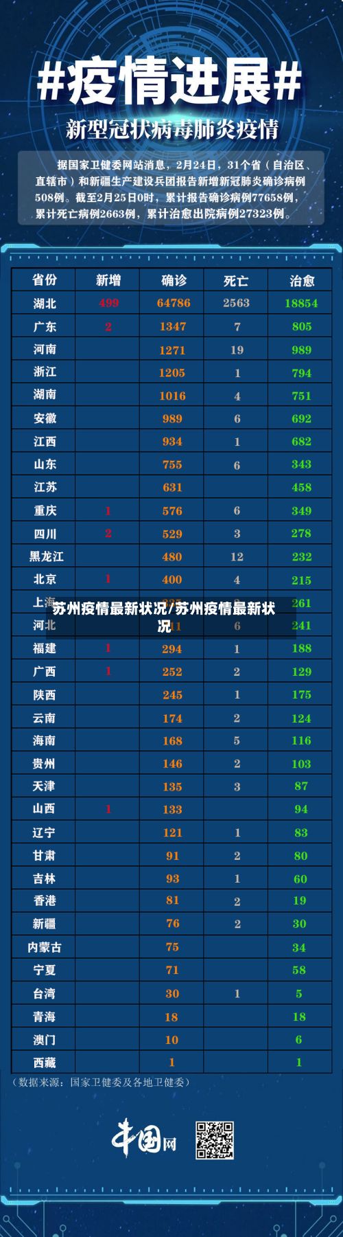 苏州疫情最新状况/苏州疫情最新状况