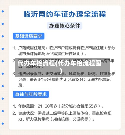 代办车检流程(代办车检流程图)-第2张图片