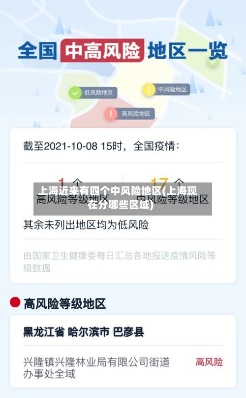 上海近来有四个中风险地区(上海现在分哪些区域)