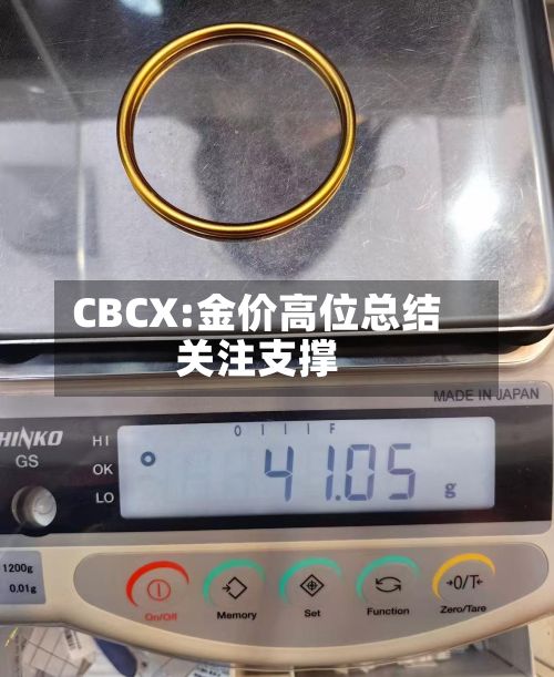CBCX:金价高位总结关注支撑-第2张图片
