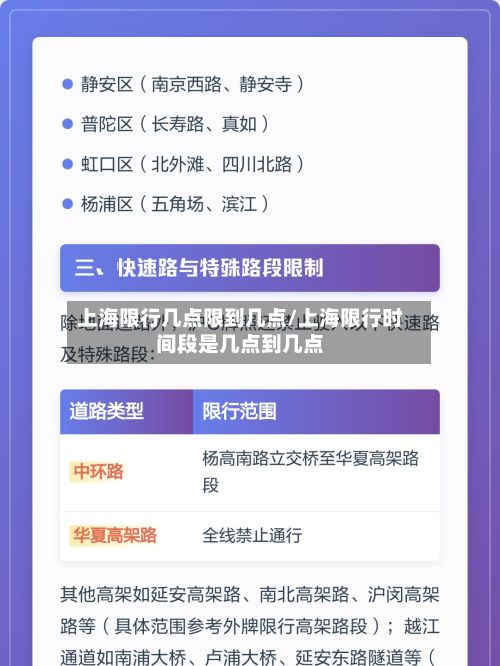 上海限行几点限到几点/上海限行时间段是几点到几点