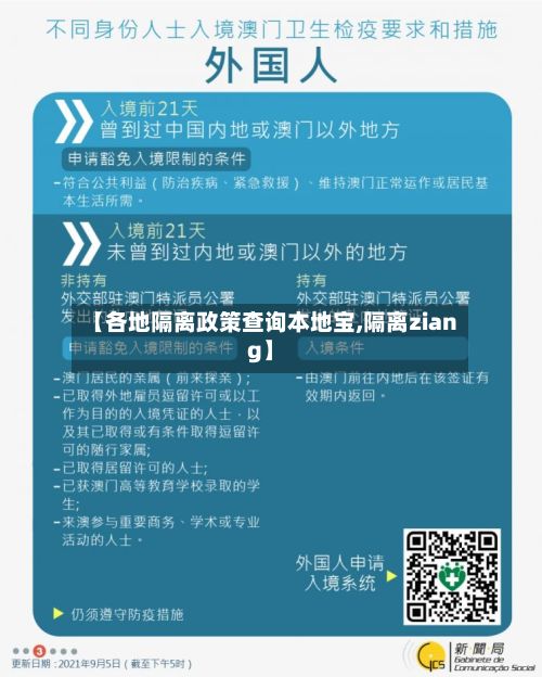 【各地隔离政策查询本地宝,隔离ziang】-第3张图片