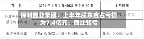 保利置业集团：上半年股东应占亏损为7.4亿元，同比转亏-第3张图片