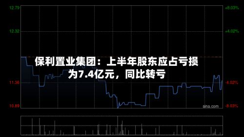 保利置业集团：上半年股东应占亏损为7.4亿元，同比转亏-第2张图片