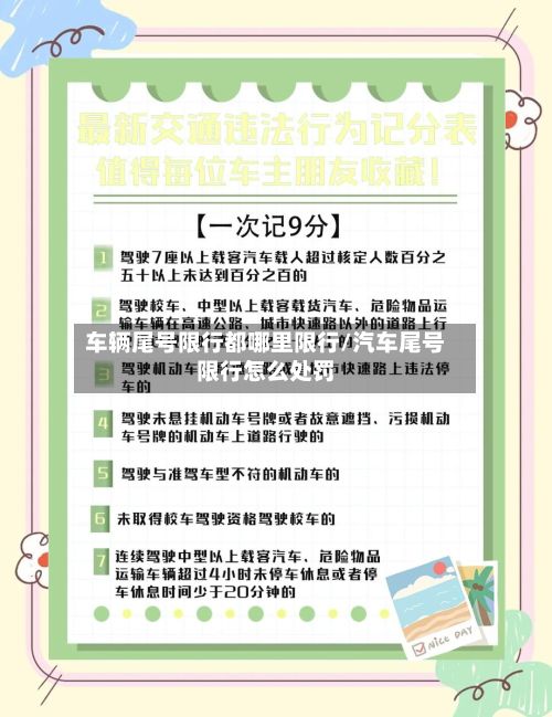 车辆尾号限行都哪里限行/汽车尾号限行怎么处罚-第2张图片
