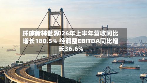 环球新材世界
(06616)2026年上半年营收同比增长180.5% 经调整EBITDA同比增长36.6%
