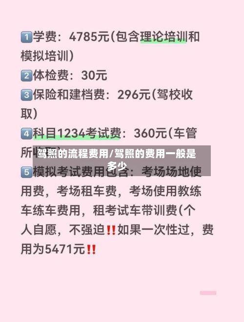 驾照的流程费用/驾照的费用一般是多少