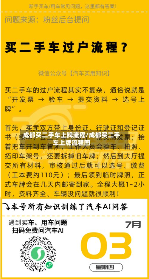 成都买二手车上牌流程/成都买二手车上牌流程图