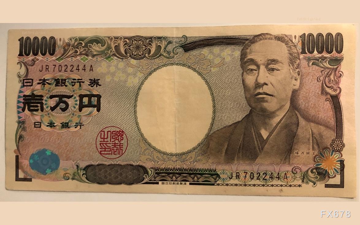 美元指数维持小幅震荡	，美元兑日元回落等待PCE指引